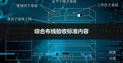 弱电网络综合布线系统验收标准及内容