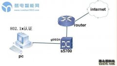 华为5700本机完成802.1X用户认证配置
