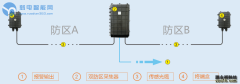 艾礼安振动光纤周界防范系统方案重庆监控安装